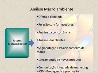 Análise Macro ambiente
Oferta e demanda
Relação com fornecedores,
Análise da concorrência,
Análise dos clientes
Segmentação e Posicionamento de
marca
Lançamentos de novos produtos
Comunicação integrada de marketing
– CIM -Propaganda e promoção
Fatores
Mercadológicos
 