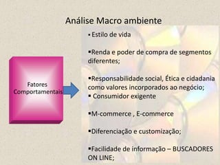 Análise Macro ambiente
 Estilo de vida
Renda e poder de compra de segmentos
diferentes;
Responsabilidade social, Ética e cidadania
como valores incorporados ao negócio;
 Consumidor exigente
M-commerce , E-commerce
Diferenciação e customização;
Facilidade de informação – BUSCADORES
ON LINE;
Fatores
Comportamentais
 
