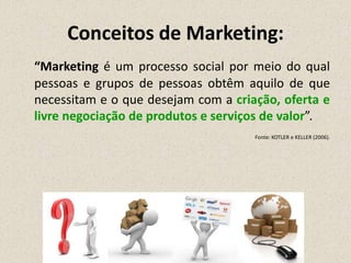 Conceitos de Marketing:
“Marketing é um processo social por meio do qual
pessoas e grupos de pessoas obtêm aquilo de que
necessitam e o que desejam com a criação, oferta e
livre negociação de produtos e serviços de valor”.
Fonte: KOTLER e KELLER (2006).
 