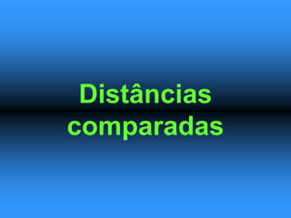 Distâncias
comparadas
 