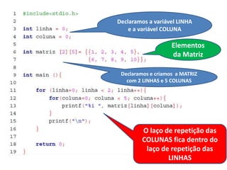 Declaramos a variável LINHA
e a variável COLUNA
Declaramos e criamos a MATRIZ
com 2 LINHAS e 5 COLUNAS
O laço de repetição das
COLUNAS fica dentro do
laço de repetição das
LINHAS
Elementos
da Matriz
 