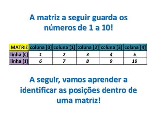 A matriz a seguir guarda os
números de 1 a 10!
A seguir, vamos aprender a
identificar as posições dentro de
uma matriz!
 