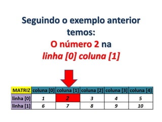 Seguindo o exemplo anterior
temos:
O número 2 na
linha [0] coluna [1]
 