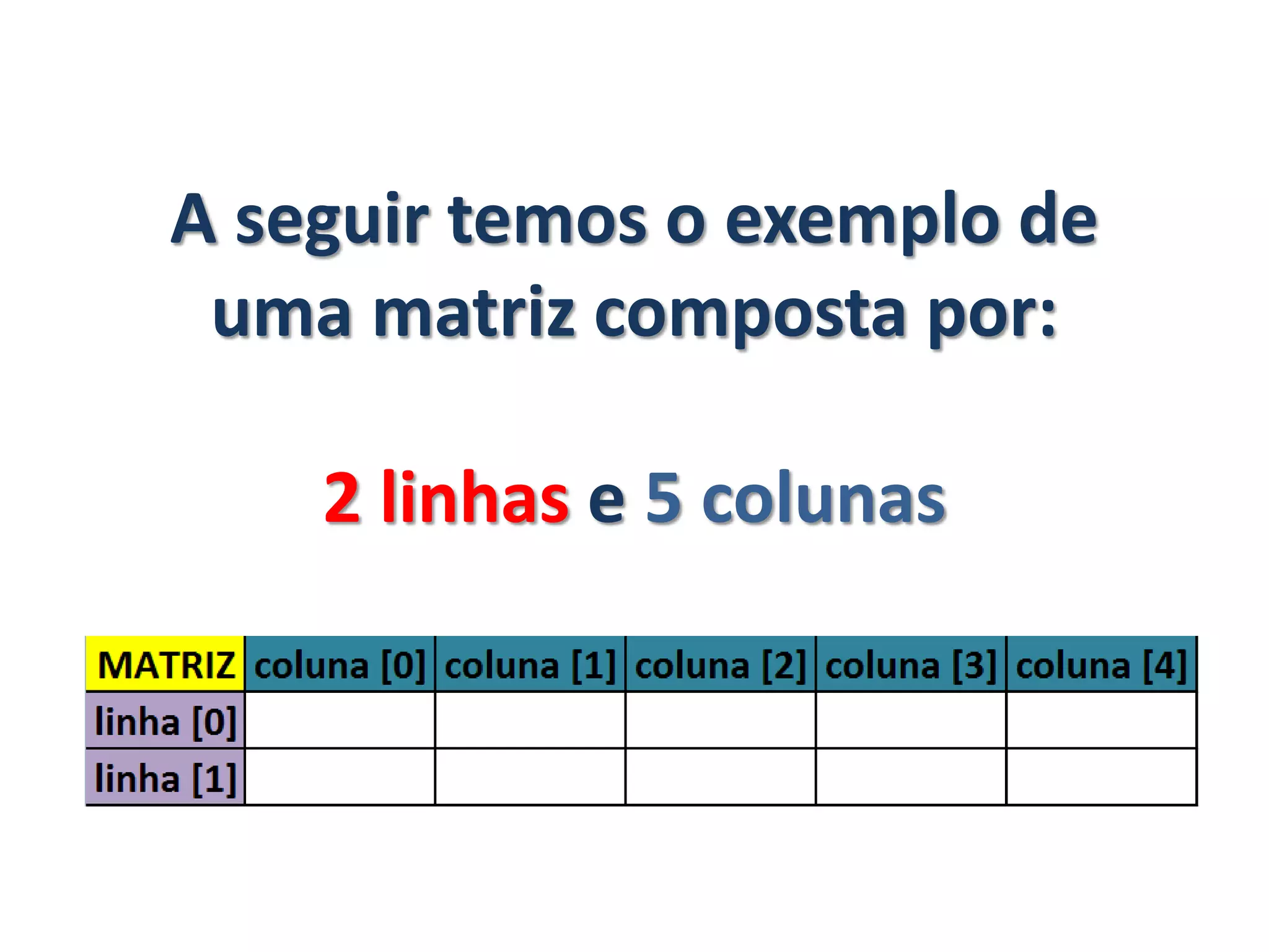 Conceitos básicos de Matrizes em C++ | PPTX