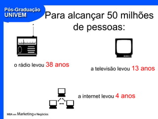 Para alcançar 50 milhões de pessoas:o rádio levou 38 anosa televisão levou 13 anosa internet levou 4 anos