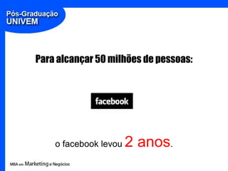Para alcançar 50 milhões de pessoas:o facebook levou 2 anos.