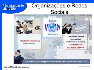 Organizações e Redes Sociais Fonte: Expertise