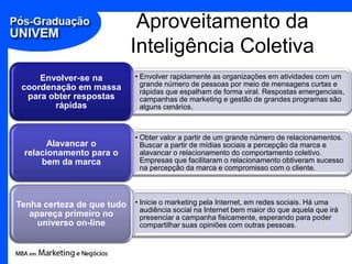 Aproveitamento da Inteligência Coletiva