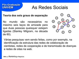 As Redes SociaisTeoria dos seis graus de separaçãoNo mundo são necessários no máximo seis laços de amizade para que duas pessoas quaisquer estejam ligadas (Stanley Milgram, na década de 60).Várias pesquisas vem sendo feitas, como por exemplo, na identificação da estrutura das redes de colaboração de cientistas, redes de cooperação e de transmissão de doenças e redes de sites na web. 