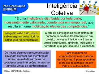 Inteligência
                                  Coletiva
        "É uma inteligência distribuída por toda parte,
incessantemente valorizada, coordenada em tempo real, que
   resulta em uma mobilização efetiva das competências.”

 Ninguém sabe tudo, todos      O fato de a inteligência estar distribuída
sabem alguma coisa, todo o     por toda parte deve transformar-se em
 saber está na humanidade      projeto, pois essa inteligência é tantas
                              vezes desprezada, ignorada, inutilizada e
                              humilhada que, por isso, não é valorizada

 Os novos sistemas de comunicação                 Para mobilizar as
 deveriam oferecer aos membros de          competências é necessário
    uma comunidade os meios de           identificá-las. E para apontá-las
coordenar suas interações no mesmo         é preciso reconhecê-las em
  universo virtual de conhecimentos          toda a sua diversidade.
                                                                  Pierre Lévy
 