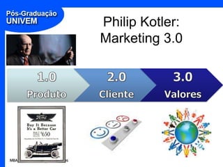 Philip Kotler:
Marketing 3.0
 