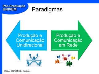 Paradigmas



 Produção e      Produção e
Comunicação     Comunicação
Unidirecional     em Rede
 