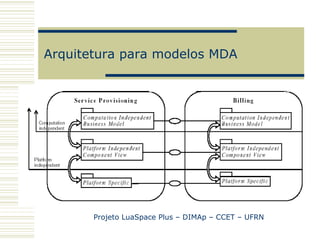 MDA –Model Driven Architecture | PDF