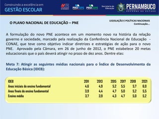 LEGISLAÇÃO E POLÍTICAS NACIONAIS
  O PLANO NACIONAL DE EDUCAÇÃO – PNE                                          Continuação...



A formulação do novo PNE acontece em um momento novo na história da relação
governo e sociedade, marcado pela realização da Conferência Nacional de Educação -
CONAE, que teve como objetivo indicar diretrizes e estratégias de ação para o novo
PNE. Aprovado pela Câmara, em 26 de junho de 2012, o PNE estabelece 20 metas
educacionais que o país deverá atingir no prazo de dez anos. Dentre elas:

Meta 7: Atingir as seguintes médias nacionais para o Índice de Desenvolvimento da
Educação Básica (IDEB):


 IDEB                                       2011   2013    2015    2017    2019      2021
 Anos iniciais do ensino fundamental         4,6    4,9     5,2     5,5      5,7      6,0
 Anos finais do ensino fundamental           3,9    4,4     4,7     5,0      5,2      5,5
 Ensino médio                                3,7    3,9     4,3     4,7      5,0      5,2
 
