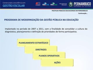 POLÍTICAS PÚBLICAS EDUCACIONAIS EM PERNAMBUCO
                                                                               Continuação...



PROGRAMA DE MODERNIZAÇÃO DA GESTÃO PÚBLICA NA EDUCAÇÃO


Implantado no período de 2007 a 2011, com a finalidade de consolidar a cultura do
diagnóstico, planejamento e definição de prioridades de forma participativa.



             PLANEJAMENTO ESTRATÉGICO

                              DIRETRIZES

                                 PLANOS OPERATIVOS

                                                AÇÕES
 