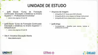 UNIDADE DE ESTUDO
• [pdf] Ebook “Curso de Formação
Continuada: Educação a Distância no Ensino
Superior I – Profissionais Envolvidos”
• Leitura das páginas 04 até 08
• [pdf] Ebook “Curso de Formação Continuada:
Educação a Distância no Ensino Superior I –
Infraestrutura”
• Leitura das páginas 04 até 06
• Site 4: Iniciativa Educação Aberta
• https://aberta.org.br/
• Arquivos de imagem:
• [infográfico7] 07 dicas para EAD eficiente
• [infográfico8] As cinco etapas do Design Instrucional
• [infográfico9] Como desenvolver cursos virtuais
• [pdf] Artigo
• Competências - desafios para alunos, tutores e
professores da EAD
 