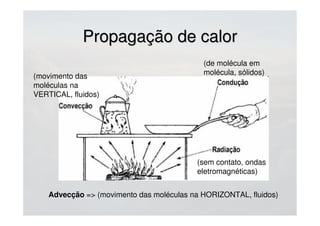 Propagação de calorPropagação de calor
(sem contato, ondas
eletromagnéticas)
(de molécula em
molécula, sólidos)
(movimento das
moléculas na
VERTICAL, fluidos)
Advecção => (movimento das moléculas na HORIZONTAL, fluidos)
 