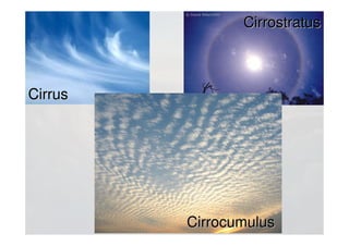 CirrocumulusCirrocumulus
CirrusCirrus
CirrostratusCirrostratus
 