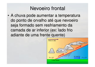 Nevoeiro frontalNevoeiro frontal
• A chuva pode aumentar a temperaturaA chuva pode aumentar a temperatura
do ponto de orvalho até que nevoeirodo ponto de orvalho até que nevoeiro
seja formado sem resfriamento daseja formado sem resfriamento da
camada de ar inferior (ex: lado friocamada de ar inferior (ex: lado frio
adiante de uma frente quente)adiante de uma frente quente)
 