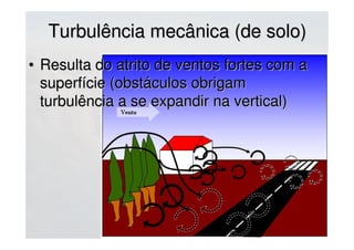 Turbulência orográficaTurbulência orográfica
• Onda se forma depois do vento passarOnda se forma depois do vento passar
sobre a montanhasobre a montanha
 