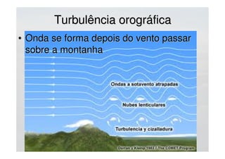 Turbulência convectiva (térmica)Turbulência convectiva (térmica)
• Forma-se durante o processo convectivoForma-se durante o processo convectivo
(escoamentos caóticos)(escoamentos caóticos)
• Mais intensa no verão a tarde sobre osMais intensa no verão a tarde sobre os
continentes e a noite sobre oceanoscontinentes e a noite sobre oceanos
(períodos onde a convecção é mais(períodos onde a convecção é mais
intensa)intensa)
 