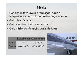Gelo claro / cristal
• Gotas colidem, se deformam e fluem pelaGotas colidem, se deformam e fluem pela
superfície da aeronavesuperfície da aeronave
• Mais denso/pesado, aderente e translúcido
 