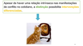 Apesar de haver uma relação intrínseca nas manifestações
de conflito no cotidiano, a distinção possibilita intervenções
diferenciadas.
13
 