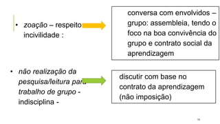 • zoação – respeito -
incivilidade :
• não realização da
pesquisa/leitura para
trabalho de grupo -
indisciplina -
conversa com envolvidos –
grupo: assembleia, tendo o
foco na boa convivência do
grupo e contrato social da
aprendizagem
discutir com base no
contrato da aprendizagem
(não imposição)
15
 
