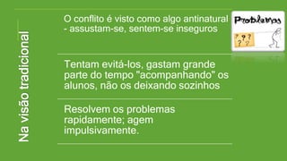 Navisãotradicional O conflito é visto como algo antinatural
- assustam-se, sentem-se inseguros
Tentam evitá-los, gastam grande
parte do tempo "acompanhando" os
alunos, não os deixando sozinhos
Resolvem os problemas
rapidamente; agem
impulsivamente.
 