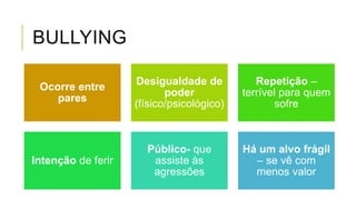 BULLYING
Ocorre entre
pares
Desigualdade de
poder
(físico/psicológico)
Repetição –
terrível para quem
sofre
Intenção de ferir
Público- que
assiste às
agressões
Há um alvo frágil
– se vê com
menos valor
 