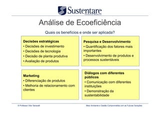 Análise de Ecoeficiência
                              Quais os benefícios e onde ser aplicada?

      Decisões estratégicas                         Pesquisa e Desenvolvimento
      • Decisões de investimento                    • Quantificação dos fatores mais
      • Decisões de tecnologia                      importantes
      • Decisão de planta produtiva                 • Desenvolvimento de produtos e
      • Avaliação de produtos                       processos sustentáveis


                                                    Diálogos com diferentes
      Marketing                                     públicos
      • Diferenciação de produtos                   • Comunicação com diferentes
      • Melhoria de relacionamento com              instituições
      clientes                                      • Demonstração da
                                                    sustentabilidade

© Professor Vitor Seravalli                          Meio Ambiente e Gestão Comprometida com as Futuras Gerações
 