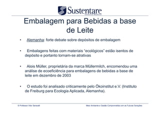 Embalagem para Bebidas a base
                 de Leite
  •       Alemanha: forte debate sobre depósitos de embalagem

  •      Embalagens feitas com materiais “ecológicos” estão isentos de
        depósito e portanto tornam-se atrativas

  •      Alois Müller, proprietária da marca Müllermilch, encomendou uma
        análise de ecoeficiência para embalagens de bebidas a base de
        leite em dezembro de 2003

  •      O estudo foi analisado criticamente pelo Ökoinstitut e.V. (Instituto
        de Freiburg para Ecologia Aplicada, Alemanha).


© Professor Vitor Seravalli                  Meio Ambiente e Gestão Comprometida com as Futuras Gerações
 