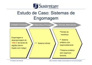 Estudo de Caso: Sistemas de
                      Engomagem
 Unidade Funcional            Alternativa Principal              Demais Alternativas


                                                                   • Amido de
                                                                       mandioca
  Engomagem e
  desengomagem de                                                  •   Sistema
  1000 m de tecido de          •   Sistema híbrido                 sintético com
  algidão (denim                                                   reaproveitamento
  tingido com indigo)
                                                                   • Sistema sintético
                                                                   sem reaprovei-
                                                                   tamento

© Professor Vitor Seravalli                      Meio Ambiente e Gestão Comprometida com as Futuras Gerações
 