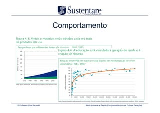 Comportamento




© Professor Vitor Seravalli          Meio Ambiente e Gestão Comprometida com as Futuras Gerações
 