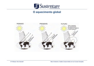 O aquecimento global




© Professor Vitor Seravalli               Meio Ambiente e Gestão Comprometida com as Futuras Gerações
 