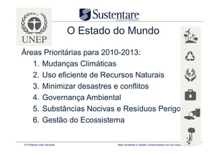 O Estado do Mundo

Áreas Prioritárias para 2010-2013:
   1. Mudanças Climáticas
   2. Uso eficiente de Recursos Naturais
   3. Minimizar desastres e conflitos
   4. Governança Ambiental
   5. Substâncias Nocivas e Resíduos Perigosos
   6. Gestão do Ecossistema

© Professor Vitor Seravalli            Meio Ambiente e Gestão Comprometida com as Futuras Gerações
 