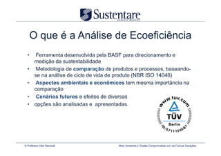 O que é a Análise de Ecoeficiência
  •      Ferramenta desenvolvida pela BASF para direcionamento e
        medição da sustentabilidade
  •      Metodologia de comparação de produtos e processos, baseando-
        se na análise de ciclo de vida de produto (NBR ISO 14040)
  •     Aspectos ambientais e econômicos tem mesma importância na
        comparação
  •      Cenários futuros e efeitos de diversas
  •     opções são analisadas e apresentadas.




© Professor Vitor Seravalli             Meio Ambiente e Gestão Comprometida com as Futuras Gerações
 