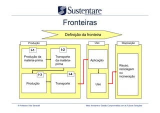 Fronteiras
                                         Definição da fronteira

            Produção                                          Uso                         Disposição

               I-1                 I-2

       Produção da             Transporte
       matéria-prima           da matéria-               Aplicação
                               prima                                                    Reuso,
                                                                                        reciclagem
                                           I-4                                          ou
                         I-3
                                                                                        incineração

          Produção             Transporte                     Uso




© Professor Vitor Seravalli                          Meio Ambiente e Gestão Comprometida com as Futuras Gerações
 