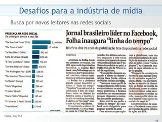 Desafios para a indústria de mídia
    Busca por novos leitores nas redes sociais




Folha, mar/12
                                                  15
                                                 15
 
