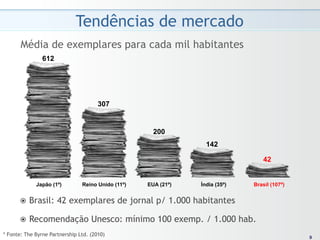 Tendências de mercado
       Média de exemplares para cada mil habitantes
                612




                                       307


                                                      200
                                                                  142

                                                                                  42


             Japão (1º)         Reino Unido (11º)   EUA (21º)   Índia (35º)   Brasil (107º)


      ž  Brasil:     42 exemplares de jornal p/ 1.000 habitantes

      ž  Recomendação              Unesco: mínimo 100 exemp. / 1.000 hab.
* Fonte: The Byrne Partnership Ltd. (2010)                                                     9
                                                                                              9
 