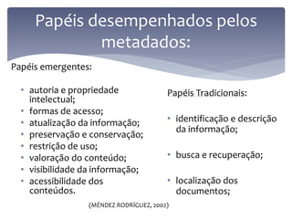 Papéis desempenhados pelos
             metadados:
Papéis emergentes:

  • autoria e propriedade                Papéis Tradicionais:
    intelectual;
  • formas de acesso;
  • atualização da informação;           • identificação e descrição
                                           da informação;
  • preservação e conservação;
  • restrição de uso;
  • valoração do conteúdo;               • busca e recuperação;
  • visibilidade da informação;
  • acessibilidade dos                   • localização dos
    conteúdos.                             documentos;
                  (MÉNDEZ RODRÍGUEZ, 2002)
 