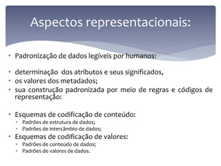 Aspectos representacionais:

• Padronização de dados legíveis por humanos:

• determinação dos atributos e seus significados,
• os valores dos metadados;
• sua construção padronizada por meio de regras e códigos de
  representação:

• Esquemas de codificação de conteúdo:
  • Padrões de estrutura de dados;
  • Padrões de intercâmbio de dados;
• Esquemas de codificação de valores:
  • Padrões de conteúdo de dados;
  • Padrões de valores de dados.
 
