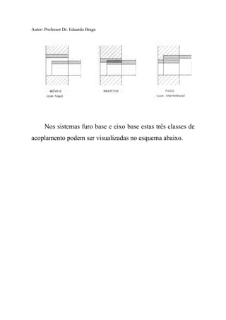 Autor: Professor Dr. Eduardo Braga
Nos sistemas furo base e eixo base estas três classes de
acoplamento podem ser visualizadas no esquema abaixo.
 