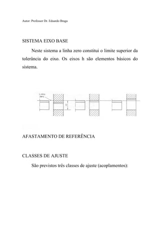 Autor: Professor Dr. Eduardo Braga
SISTEMA EIXO BASE
Neste sistema a linha zero constitui o limite superior da
tolerância do eixo. Os eixos h são elementos básicos do
sistema.
AFASTAMENTO DE REFERÊNCIA
CLASSES DE AJUSTE
São previstos três classes de ajuste (acoplamentos):
 