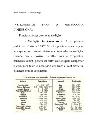 Autor: Professor Dr. Eduardo Braga
INSTRUMENTOS PARA A METROLOGIA
DIMENSIONAL
Principais fontes de erro na medição
- Variação da temperatura: A temperatura
padrão de referência é 20ºC. Se a temperatura muda , a peça
se expande ou contrai, afetando o resultado da medição.
Quando não é possível trabalhar com a temperatura
controlada a 20ºC podem ser feitos cálculos para compensar
o erro, para tanto é necessário conhecer o coeficiente de
dilatação térmica do material.
 