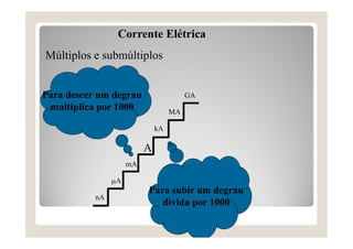 Corrente Elétrica
Múltiplos e submúltiplos
A
kA
MA
GA
nA
A
mA
Para subir um degrau
divida por 1000
Para descer um degrau
multiplica por 1000
 