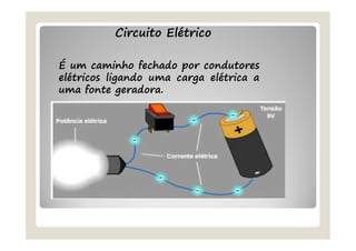 Circuito Elétrico
É um caminho fechado por condutores
elétricos ligando uma carga elétrica a
uma fonte geradora.
 