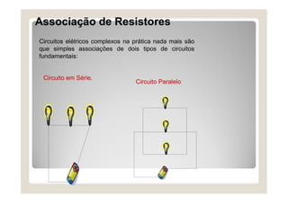 Associação de Resistores
Circuitos elétricos complexos na prática nada mais são
que simples associações de dois tipos de circuitos
fundamentais:
Circuito em Série.
Circuito Paralelo
 