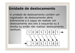 Unidade de deslocamento
A unidade de deslocamento contém um
registrador de deslocamento série
bidirecional e é capaz de realizar um
deslocamento dos bits à esquerda ou à
direita ou então não realizar deslocamento
nenhum.
 