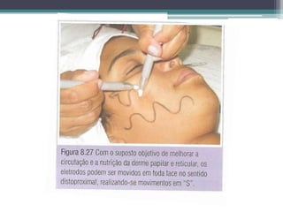 Aula microrrentes (1).pptx aula